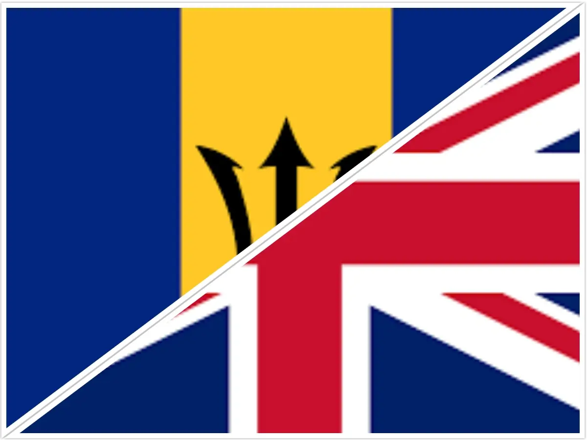 Barbados time difference UK 