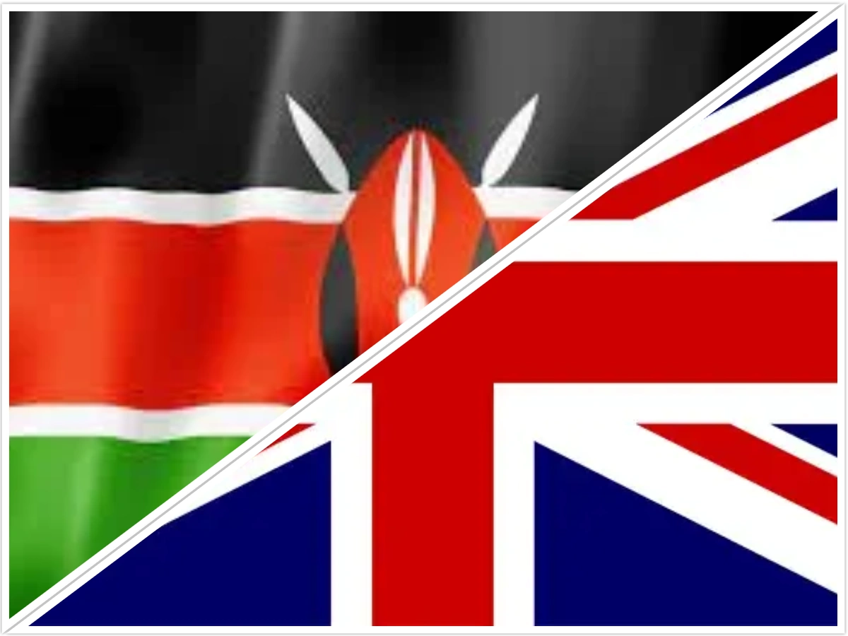 Kenya time difference to UK 