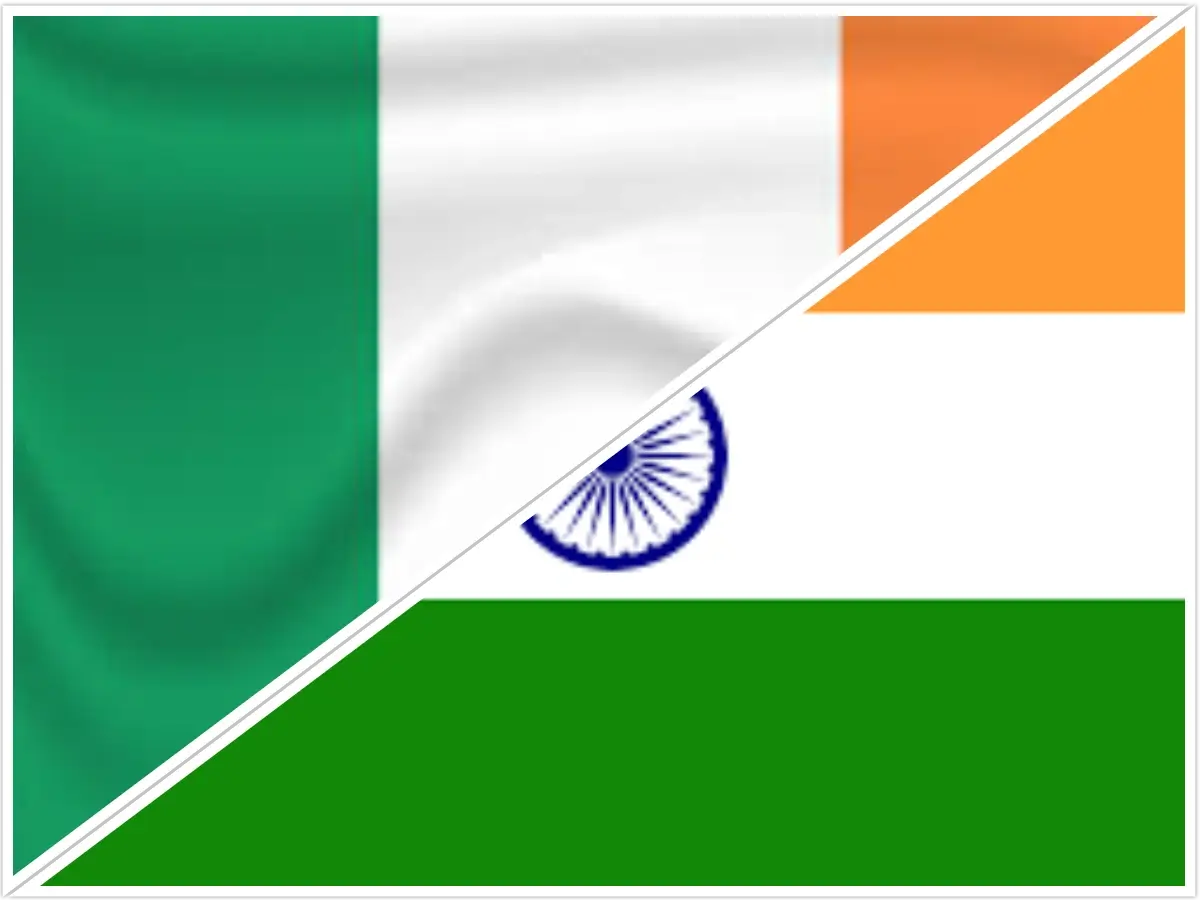 Brazil And India Time Difference