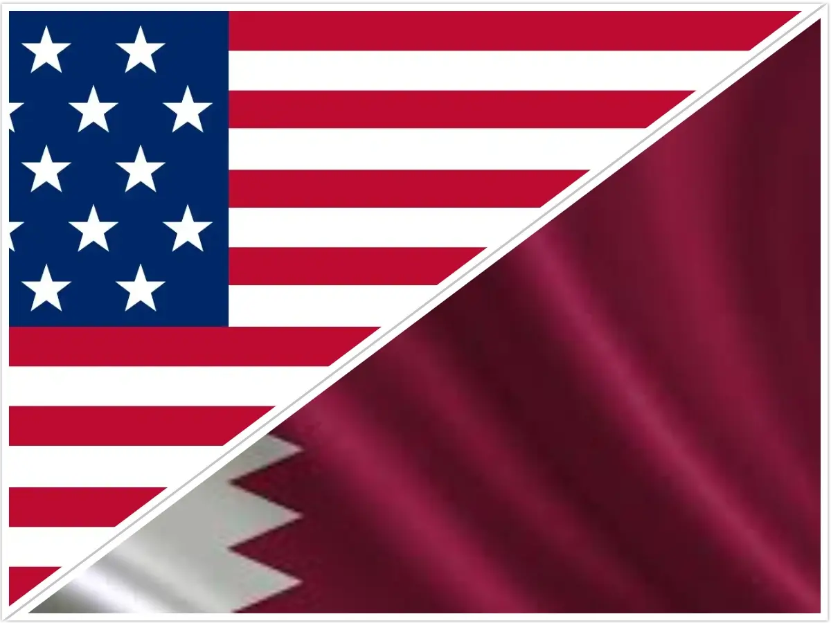 Time difference between Qatar and USA 