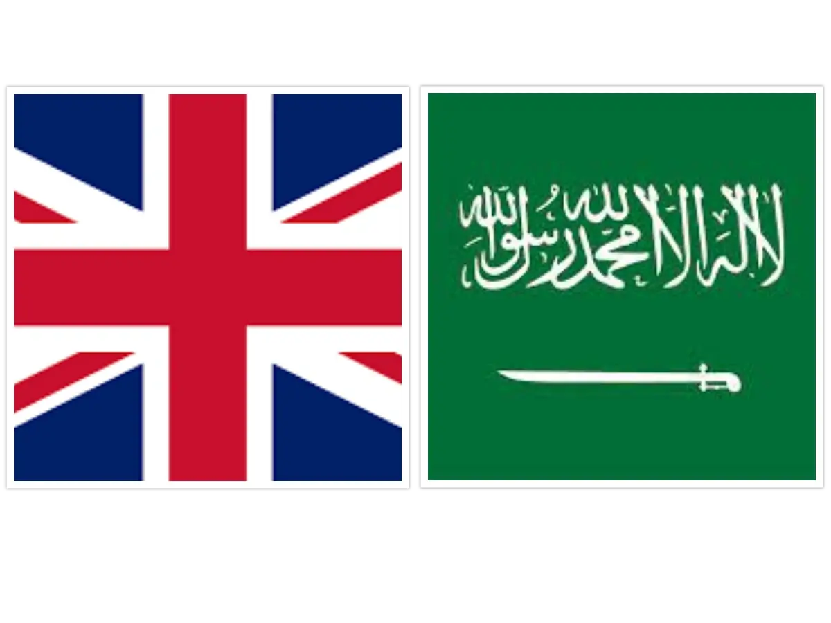 Saudi Time To UK Time Converter KSA To UK Time